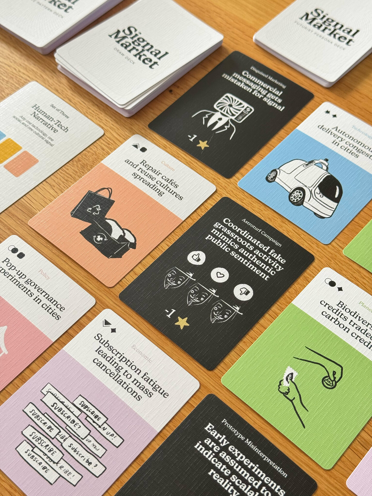 Signal Market — A Foresight Game